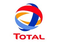 total